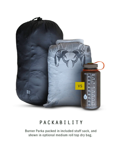 Super Down Burner Parka | Ash