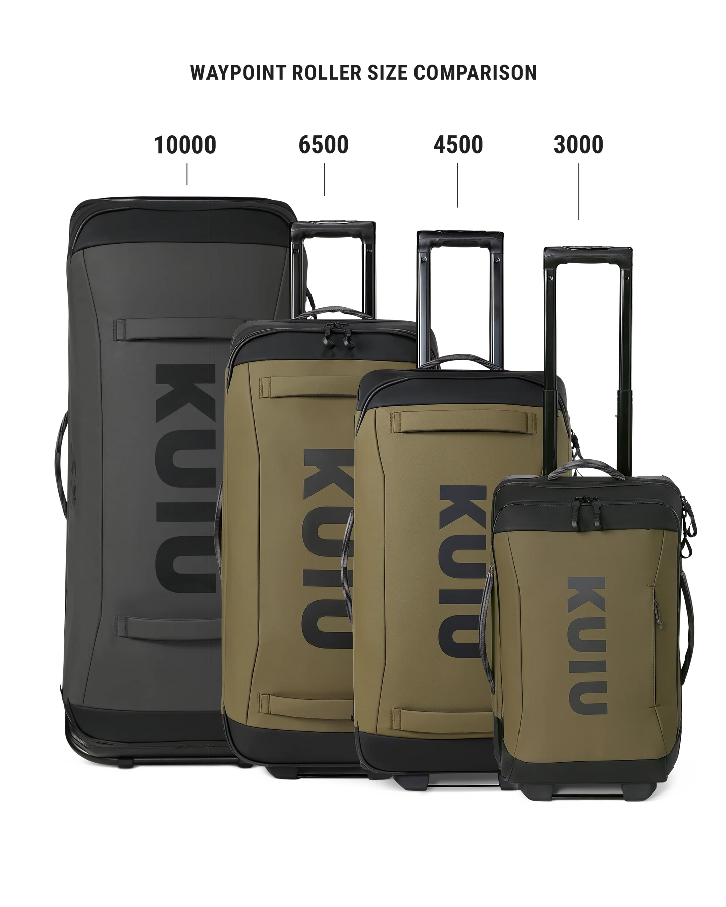 Waypoint 6500 Roller | Gunmetal